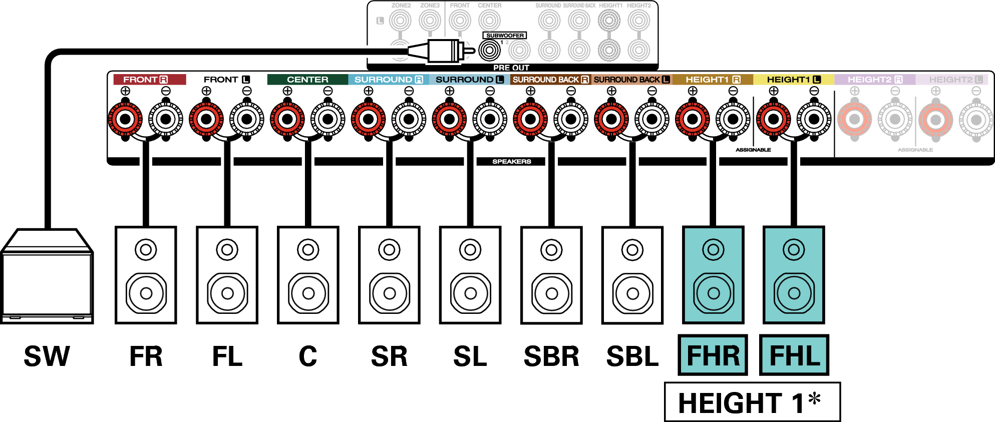 Conne SP 9.1 FH X44E3